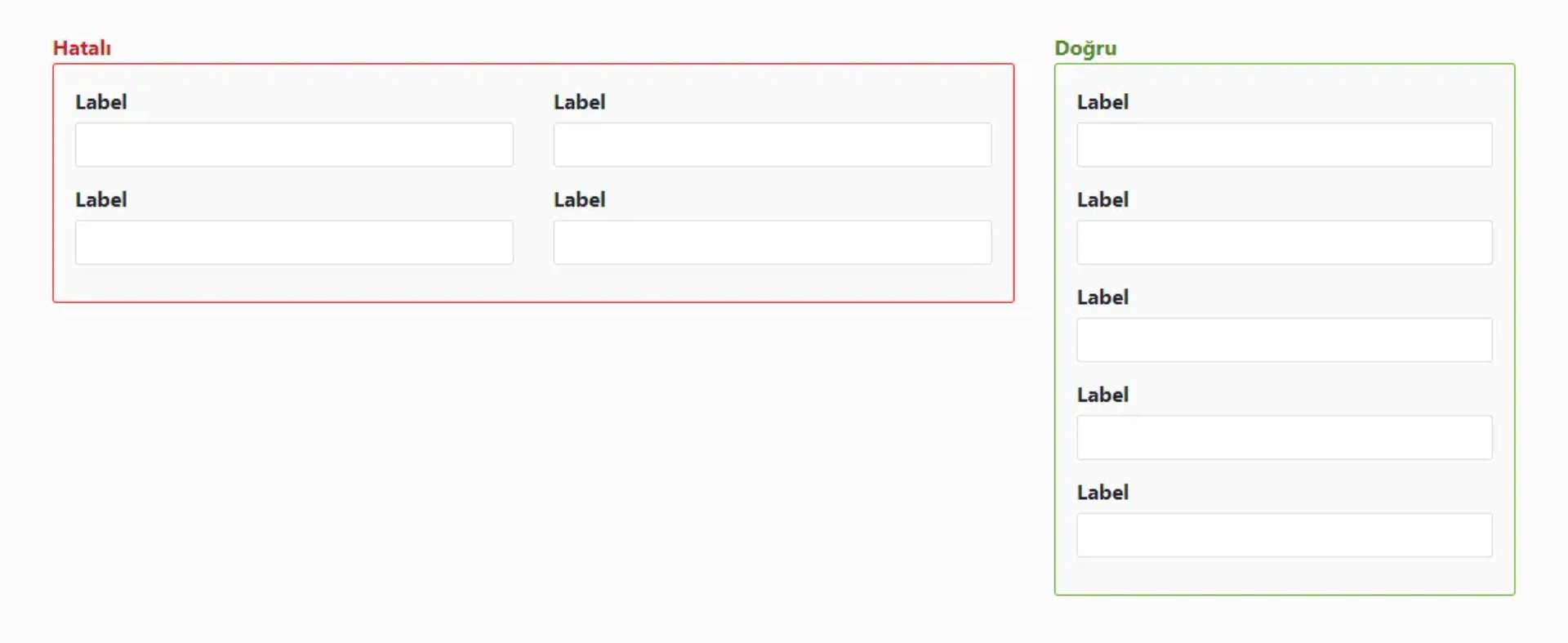 Form tek sıra olmalı