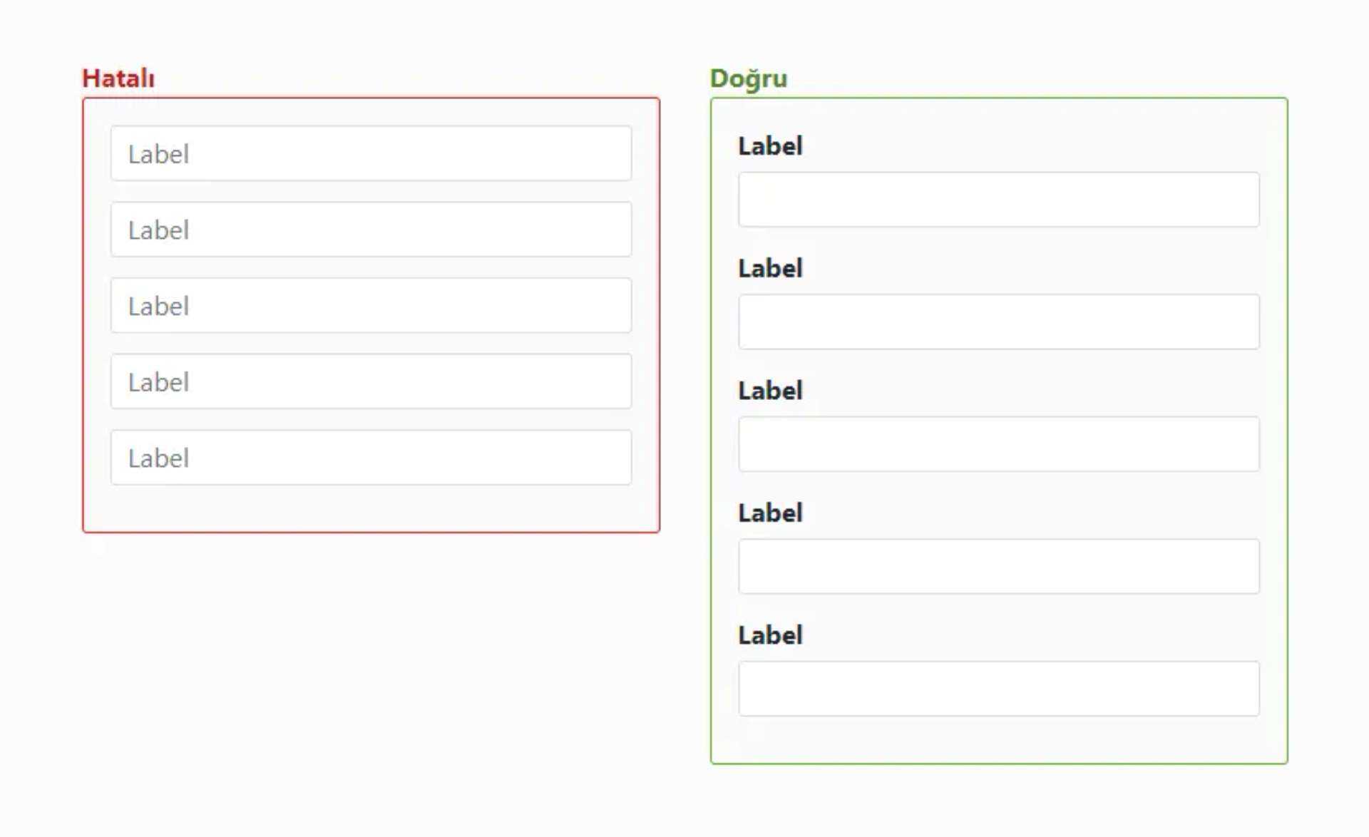 Placeholder aslında Label değil, amacını saptırma